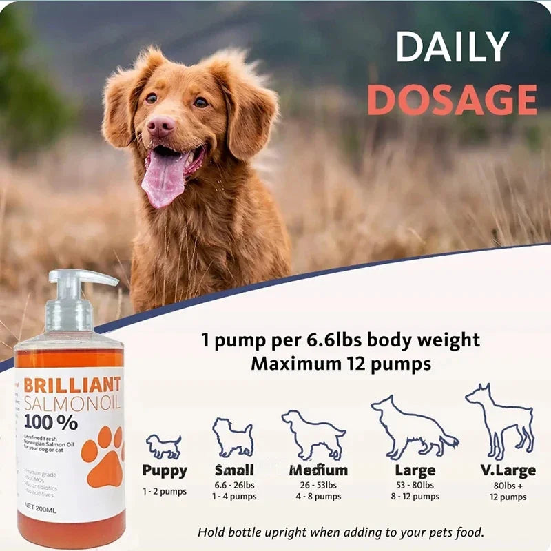 Salmon Fish Oil for Dogs & Cats -- 21 Omega Fatty Acids | 6.76 fl oz Natural Supplement