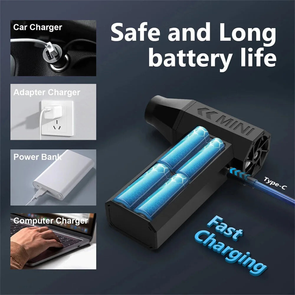 130,000 RPM Cordless Air Duster — Powerful Electric Blower for Car, Keyboard, Home & Pet Drying
