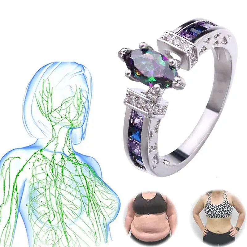 Crystal Quartz Ionic Therapy Ring for Women | Lymphatic Drainage & Wellness Jewelry