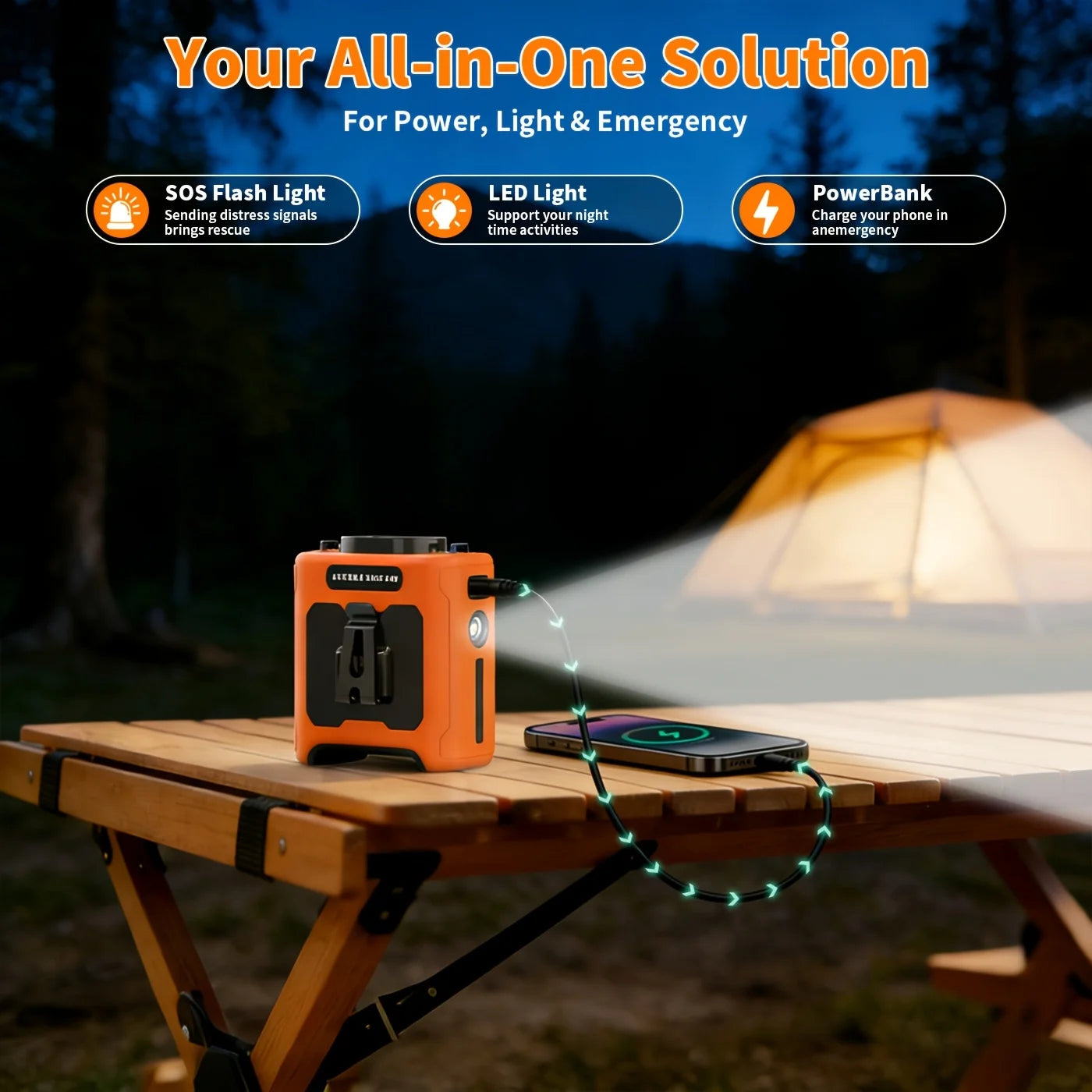 10000mAh Waist & Neck Fan — 3-in-1 Portable Hands-Free Cooling Fan with Phone Charger & LED Light for Outdoor Work, Camping & Travel