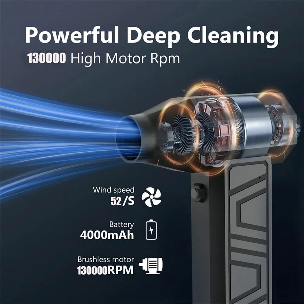 130,000 RPM Cordless Air Duster — Powerful Electric Blower for Car, Keyboard, Home & Pet Drying