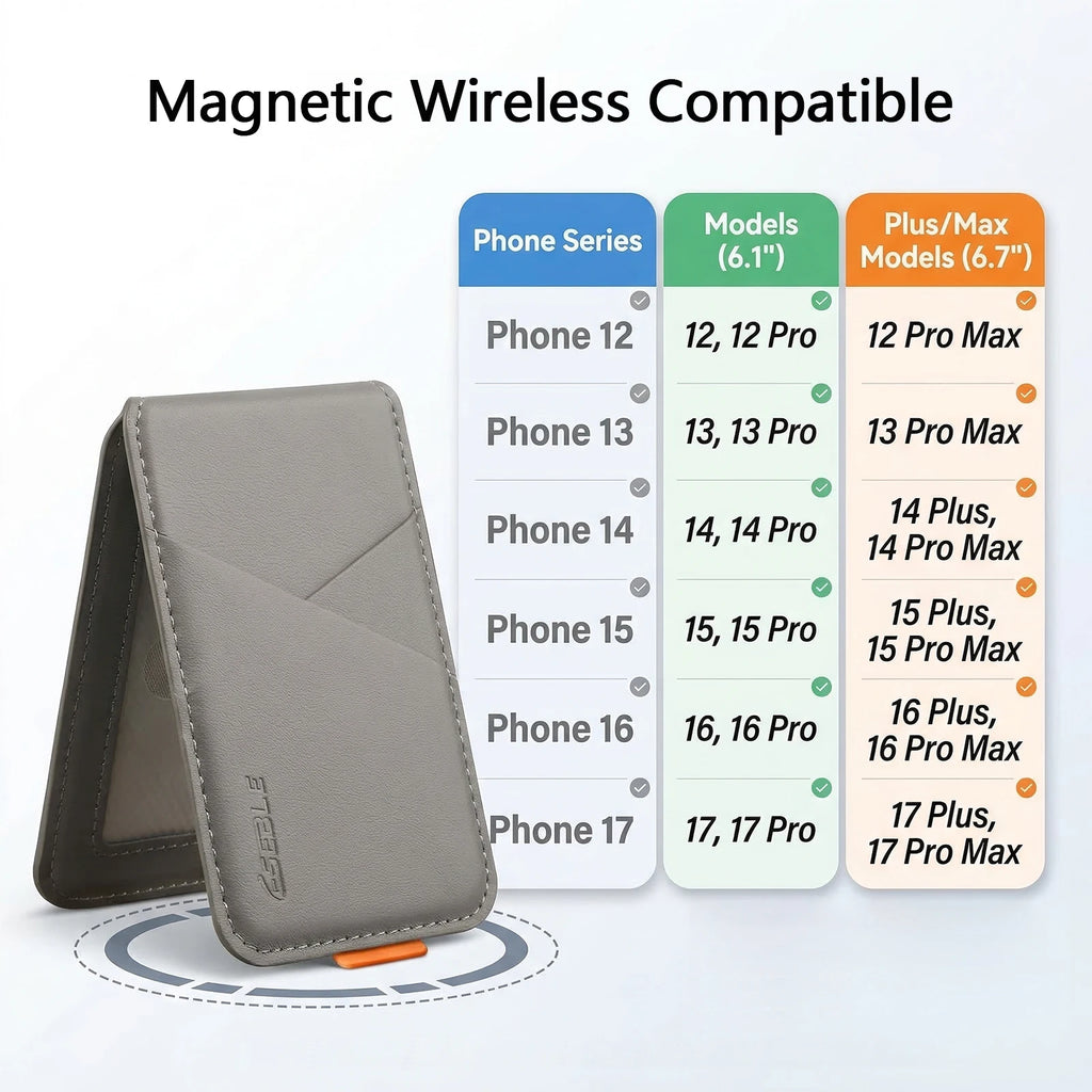 MagSafe Wallet for iPhone - RFID Blocking Card Holder with Kickstand - Compatible with iPhone 12 13 14 15 16 and 17 Series